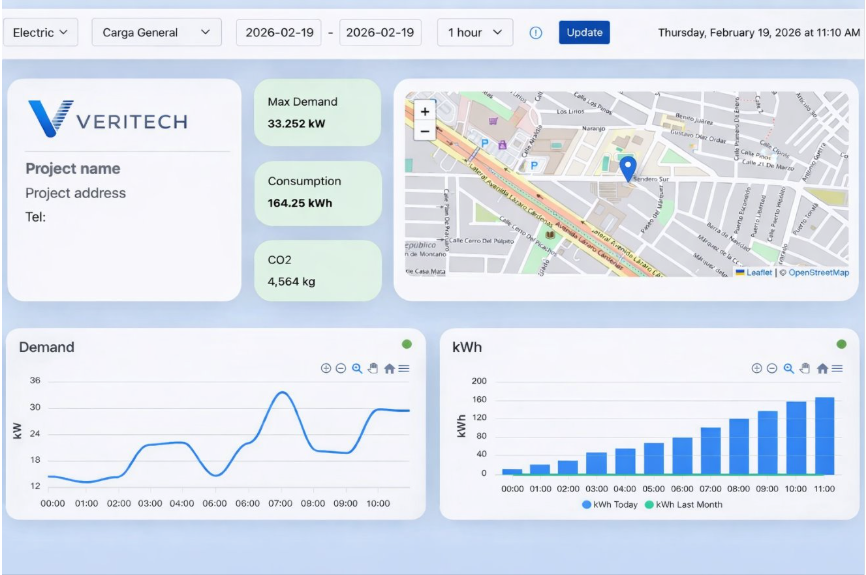 Reportes en Tiempo Real